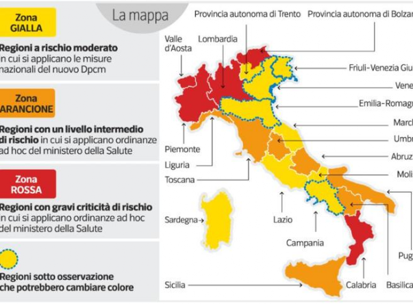 I colori dell'Italia